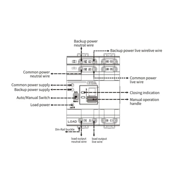 Mora AES-63A II 3 Phase 63A Dual Power Automatic Transfer Switch ATS - Image 2