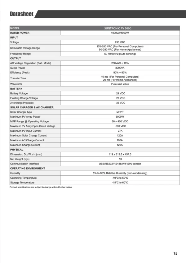 MaxPower Suntronic PV 5000 Pro 4Kw Solar hybrid inverter with 5000W PV - Image 2